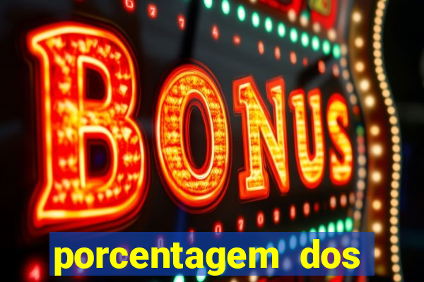 porcentagem dos joguinhos slots